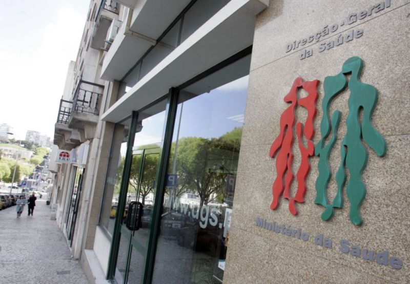 ÚLTIMA HORA: Suspeito de Coronavírus em Torres Novas transferir 3